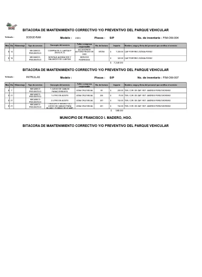 Bit Cora De Mantenimiento Correctivo Y O Preventivo Del Parque Vehicular Bit Cora De