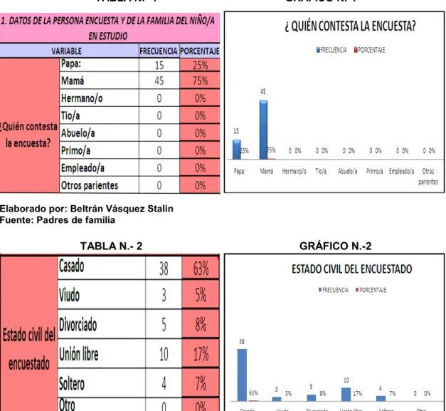 METODOLOGÍA Identificación de talento matemático en niños y niñas de