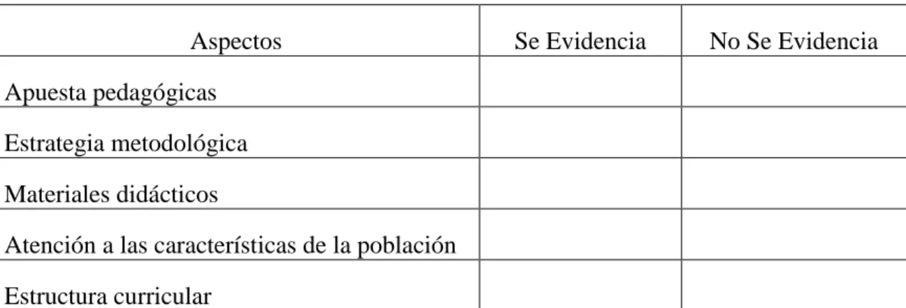 Flexibilizaci N Curricular A Partir De Los Modelos Educativos Flexibles