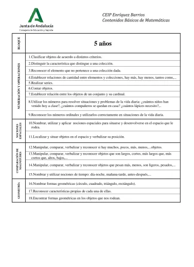 5 años 9 Reconocer los números ordinales y utilizarlos correctamente