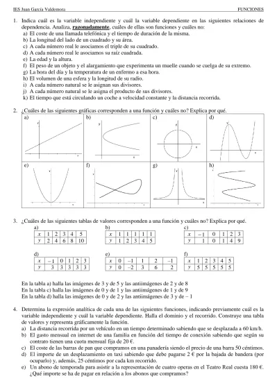 Cu Les De Las Siguientes Gr Ficas Corresponden A Una Funci N Y