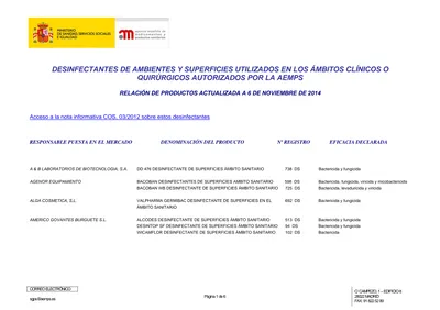 Desinfectantes De Ambientes Y Superficies Utilizados En Los Mbitos