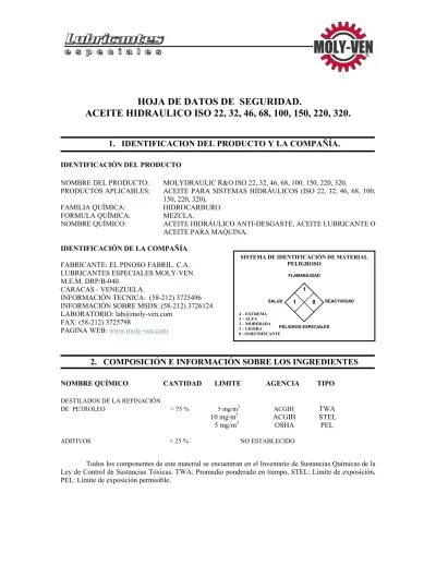 Hoja De Datos De Seguridad Aceite Hidraulico Iso