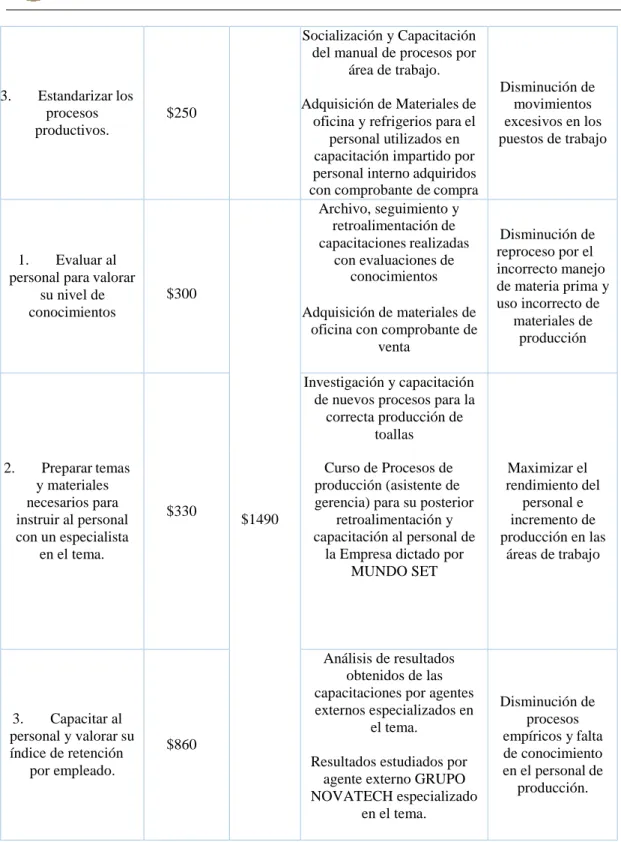 An Lisis De La Matriz De Marco L Gico Matriz De Marco L Gico