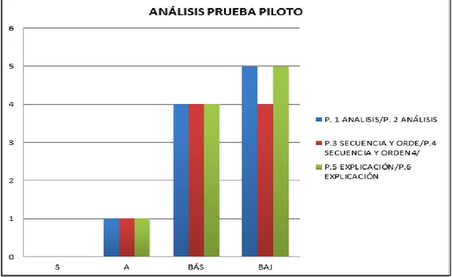 Los Est Ndares Intelectuales Universales Del Pensamiento Cr Tico Paul Y