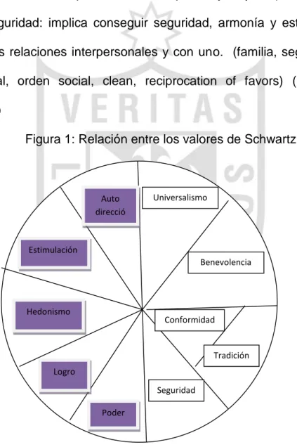 Objetivos Objetivo General Planteamiento del Problema 1 Descripción