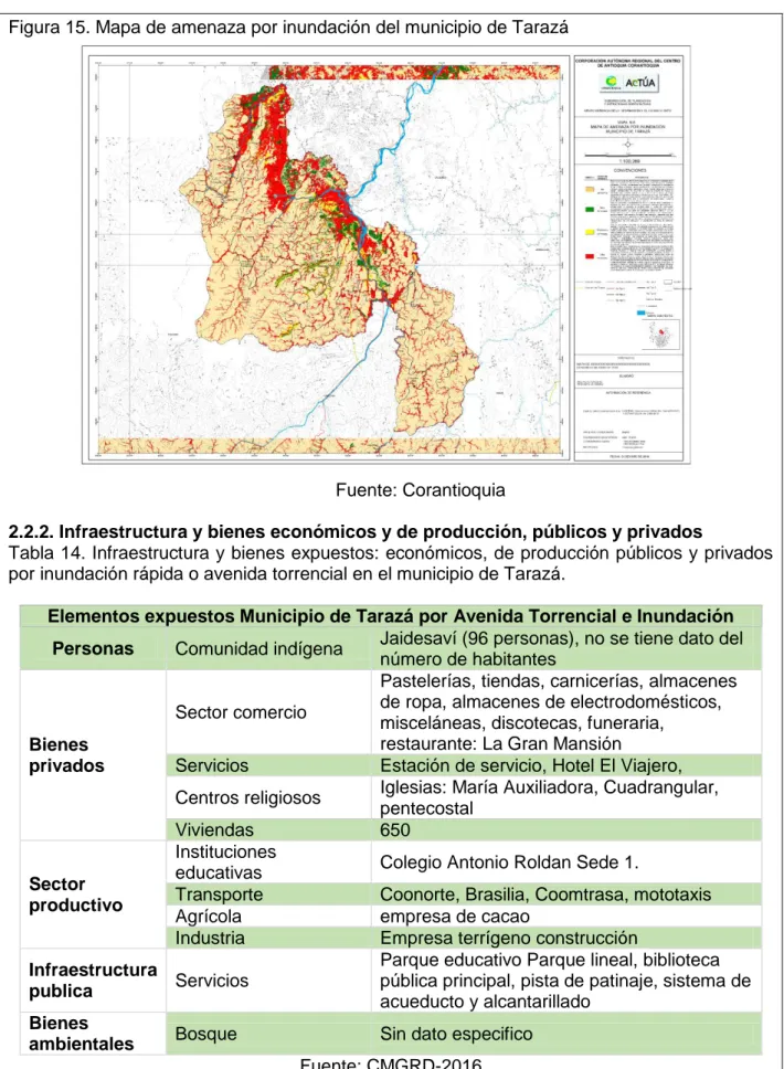 Caracterizaci N General Del Escenario De Riesgo Por Accidentes De Tr Nsito