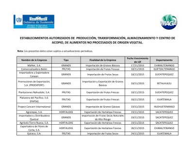 Establecimientos Autorizados De Producci N Transformaci N