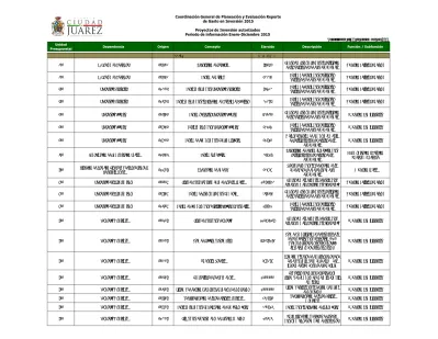 Coordinaci N General De Planeaci N Y Evaluaci N Reporte De Gasto En