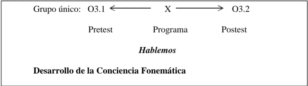 An Lisis Descriptivos Relevantes An Lisis Descriptivo De La Investigaci N