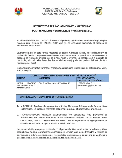 Fuerzas Militares De Colombia Fuerza A Rea Colombiana Gimnasio Militar