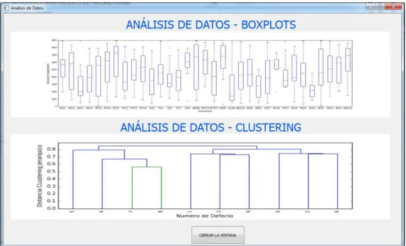 ANÁLISIS DE EVENTOS IMPLEMENTACIÓN DEL MODELO