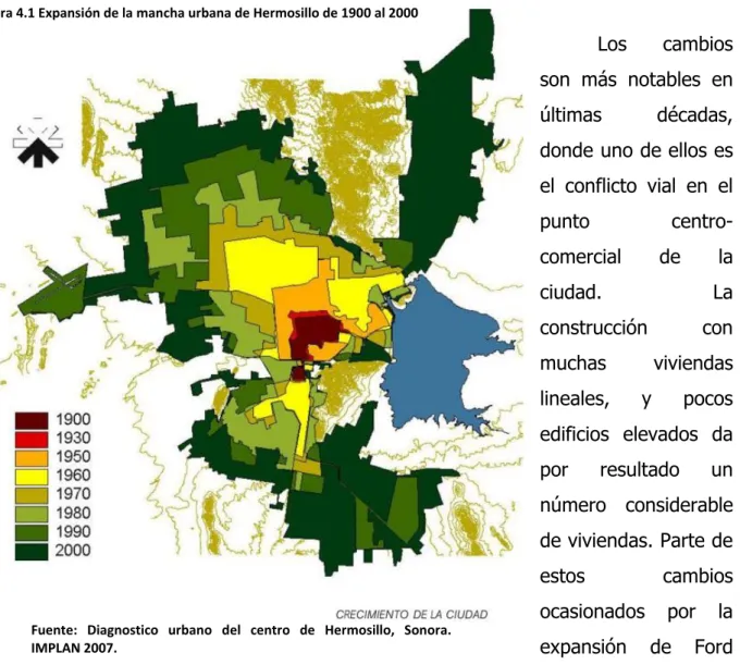 Crecimiento De La Mancha Urbana De Hermosillo