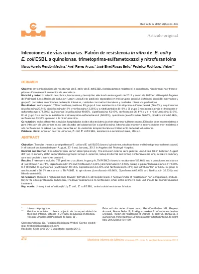 Infecciones De V As Urinarias Patr N De Resistencia In Vitro De E