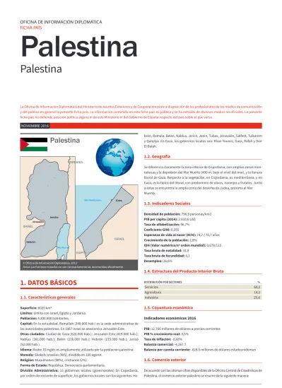 Palestina Palestina Palestina 1 DATOS BÁSICOS OFICINA DE INFORMACIÓN