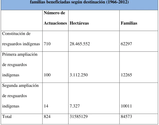 Acuerdo Del Rio Piedra La Interculturalidad Colombiana Mirada