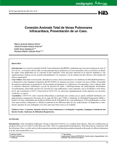 Conexi N An Mala Total De Venas Pulmonares Infracardiaca Presentaci N