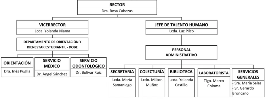 Fases De La Auditor A De Gesti N Marco Te Rico