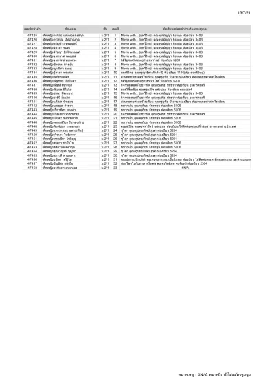 13 7 21 หมายเห N A หมาย ง งไ ส คร0ม1ม เลขประจ าต ว ช อ สก ล ช 4น
