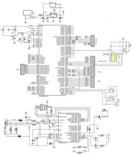 Figura 5. Programa realizado para el sensor de medición de indice de Radiación UV 