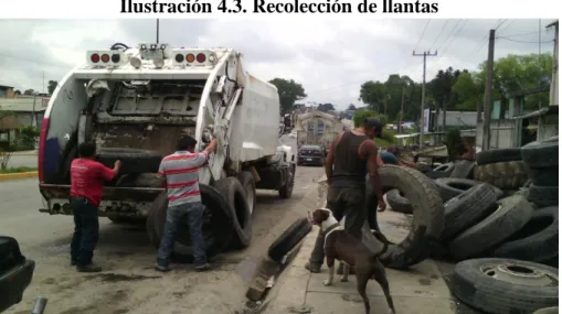 Ilustración 4.3. Recolección de llantas 