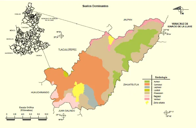 Mapa 3.5. Tipos de suelo 