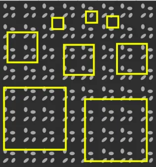 Figura 2.1: Esquema de una microestructura y dominios microscópicos de distinto tamaño