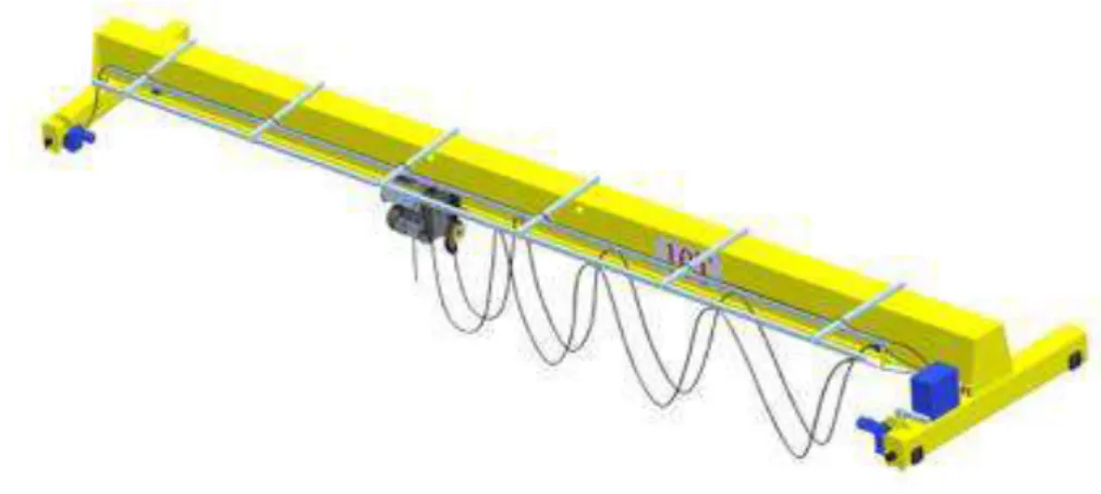 Figura 2.6: Puente grúa montado 