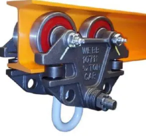 Figura 2.11: Polipasto manual  