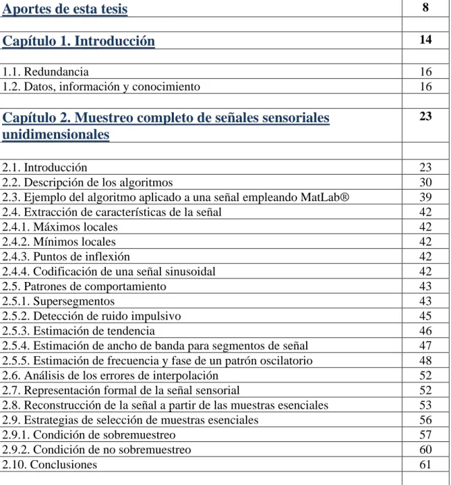 Tabla de contenido 