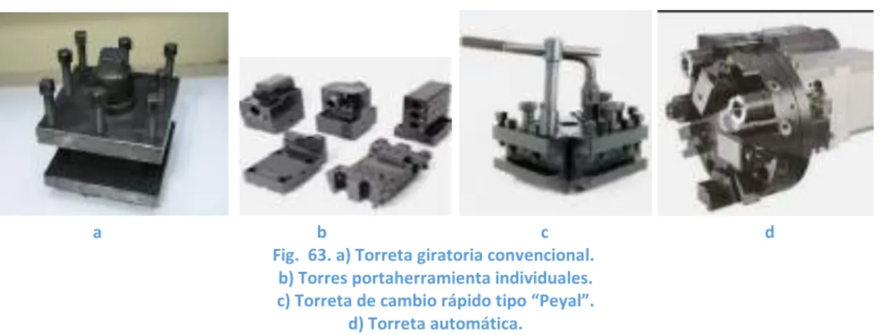 Fig.  63. a) Torreta giratoria convencional. 
