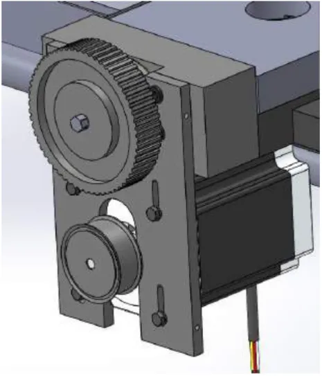 Fig.  31. Vista de montaje de poleas en eje X. 