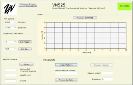 Figura 3.6. Interfaz del software VNCapture utilizado para controlar el sistema VN525 