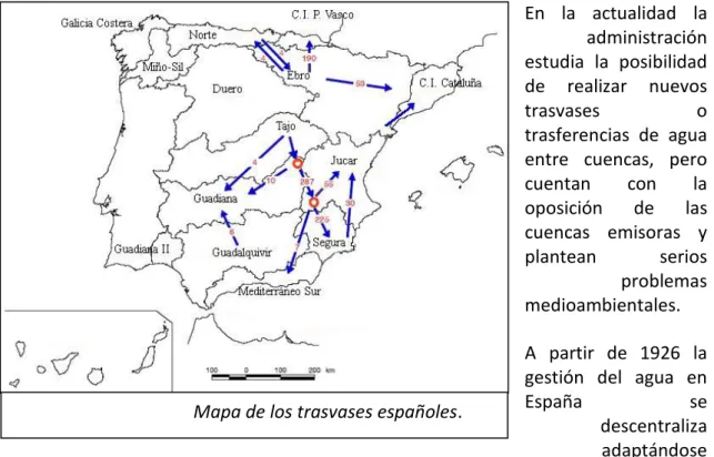 Mapa de los trasvases españoles. 