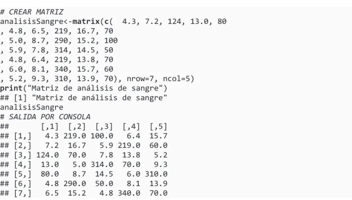 Tabla 1.4 Uso del operador as para cambiar de tipo de datos 
