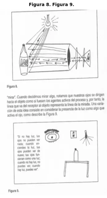 Figura 8. Figura 9. 