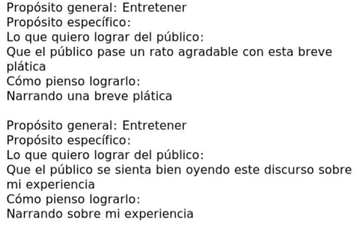 Cuadro 6. Temas apropiados del discurso para  entretener 