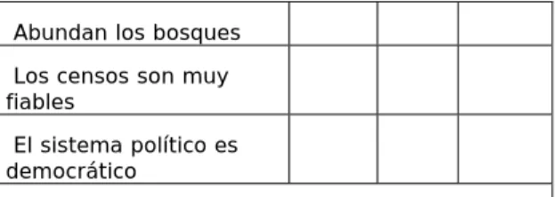 Fig. 21. Esquema para preparar una síntesis. Fuente: 