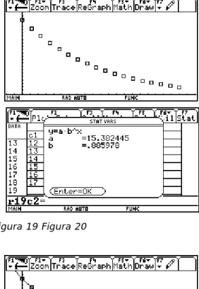 Figura 19 Figura 20 