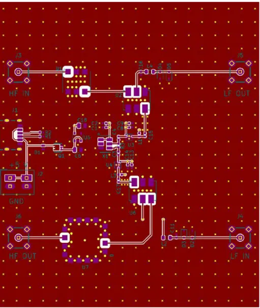 Figura 3.18: Placa de circuito impreso (capa 1, señal 1)