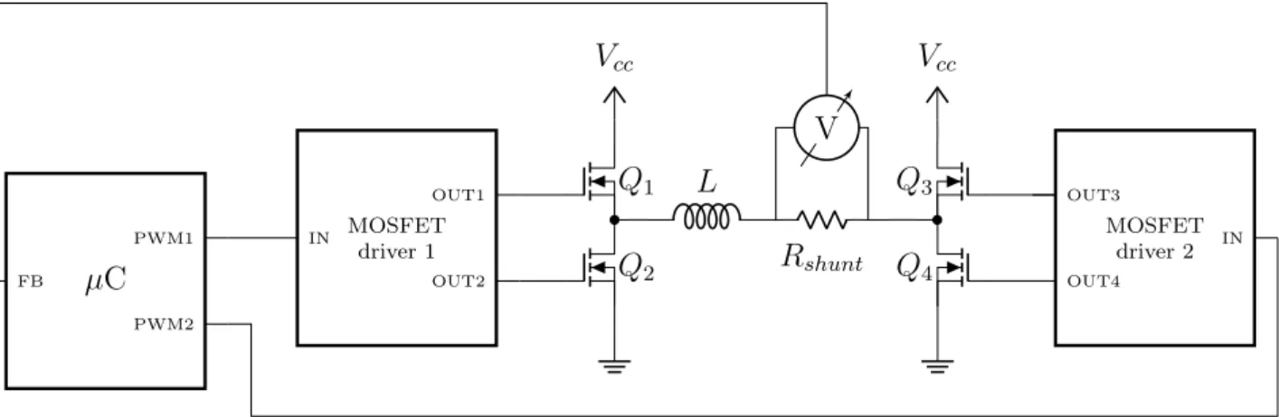 Figura 3.1: Circuito simplificado de generaci´ on de corriente