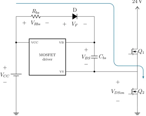 Figura 3.2: Esquem´ atico de la etapa de bootstrap del MOSFET driver Considerando un margen de seguridad los componentes resultaron:
