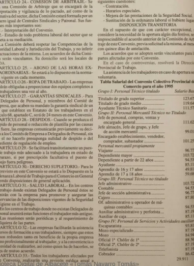 Tabla Salarial del Convenio Colectivo Provincial de Comercio para el  año  1995