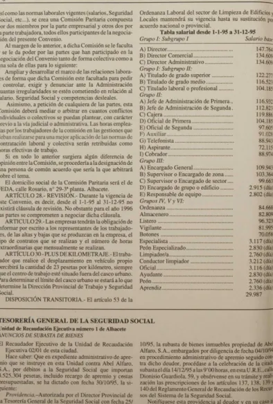 Tabla salarial desde  1-1-95  a  31-12-95