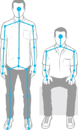 Figura 9. Modo de funcionamiento del Kinect.  