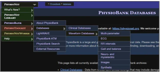 Figura N° 6. Página de la base de datos PhysioNet.