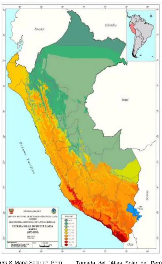Figura 8. Mapa Solar del Perú 