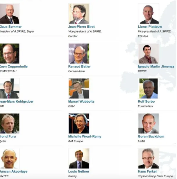 Figure 2 – the Board of Directors of SPIRE 