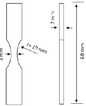Figura 2-8. Geometría y dimensiones de las probetas de impacto en tracción. 