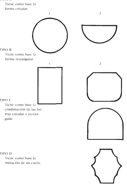 CUADRO VII 
